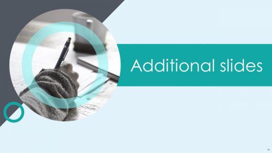Techniques_To_Enhance_Ecommerce_Financial_Management_Procedure_Ppt_PowerPoint_Presentation_Complete_With_Slides_Slide_54.jpg