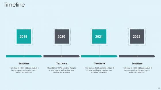 Techniques_To_Enhance_Ecommerce_Financial_Management_Procedure_Ppt_PowerPoint_Presentation_Complete_With_Slides_Slide_58.jpg