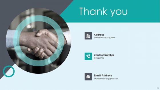 Techniques_To_Enhance_Ecommerce_Financial_Management_Procedure_Ppt_PowerPoint_Presentation_Complete_With_Slides_Slide_65.jpg
