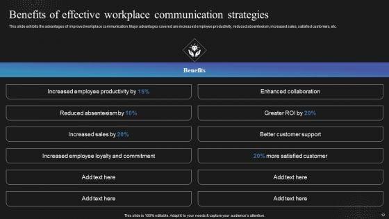 Techniques_To_Enhance_Employee_Communication_In_Organization_Ppt_PowerPoint_Presentation_Complete_Deck_With_Slides_Slide_12.jpg