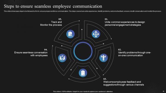 Techniques_To_Enhance_Employee_Communication_In_Organization_Ppt_PowerPoint_Presentation_Complete_Deck_With_Slides_Slide_16.jpg