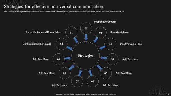 Techniques_To_Enhance_Employee_Communication_In_Organization_Ppt_PowerPoint_Presentation_Complete_Deck_With_Slides_Slide_9.jpg