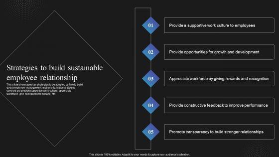 Techniques_To_Enhance_Employee_Strategies_To_Build_Sustainable_Employee_Relationship_Designs_PDF_Slide_1.jpg