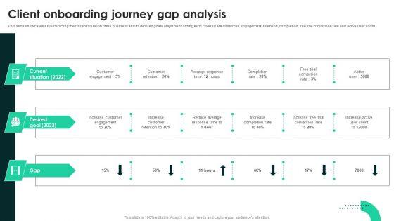 Techniques_To_Enhance_User_Onboarding_Journey_Client_Onboarding_Journey_Gap_Analysis_Pictures_PDF_Slide_1.jpg