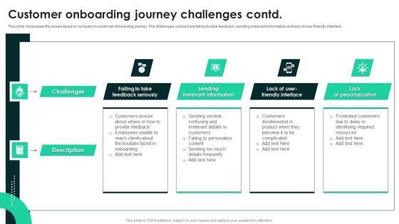 Techniques_To_Enhance_User_Onboarding_Journey_Customer_Onboarding_Journey_Challenges_Brochure_PDF_Slide_2.jpg