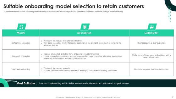 Techniques_To_Enhance_User_Onboarding_Journey_Ppt_PowerPoint_Presentation_Complete_Deck_With_Slides_Slide_37.jpg