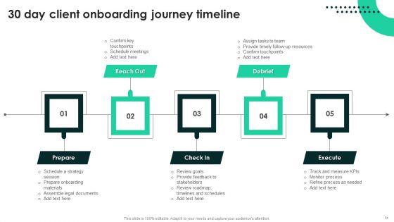 Techniques_To_Enhance_User_Onboarding_Journey_Ppt_PowerPoint_Presentation_Complete_Deck_With_Slides_Slide_54.jpg