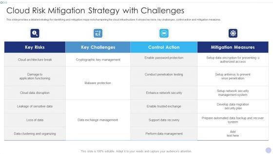 Techniques_To_Implement_Cloud_Infrastructure_Cloud_Risk_Mitigation_Strategy_With_Challenges_Inspiration_PDF_Slide_1.jpg