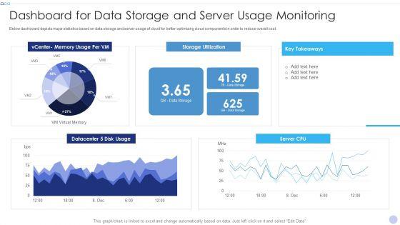 Techniques_To_Implement_Cloud_Infrastructure_Dashboard_For_Data_Storage_And_Server_Usage_Monitoring_Mockup_PDF_Slide_1.jpg