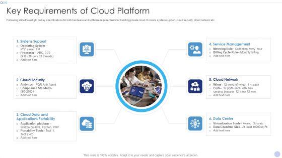 Techniques_To_Implement_Cloud_Infrastructure_Key_Requirements_Of_Cloud_Platform_Download_PDF_Slide_1.jpg