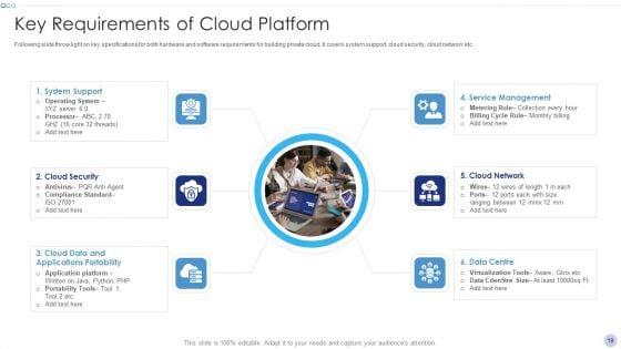 Techniques_To_Implement_Cloud_Infrastructure_Ppt_PowerPoint_Presentation_Complete_Deck_With_Slides_Slide_19.jpg