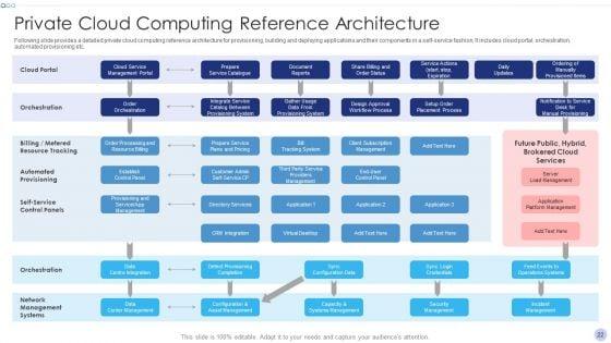 Techniques_To_Implement_Cloud_Infrastructure_Ppt_PowerPoint_Presentation_Complete_Deck_With_Slides_Slide_22.jpg
