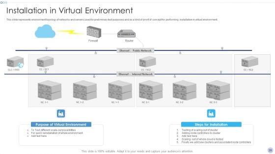 Techniques_To_Implement_Cloud_Infrastructure_Ppt_PowerPoint_Presentation_Complete_Deck_With_Slides_Slide_28.jpg