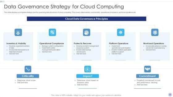 Techniques_To_Implement_Cloud_Infrastructure_Ppt_PowerPoint_Presentation_Complete_Deck_With_Slides_Slide_35.jpg
