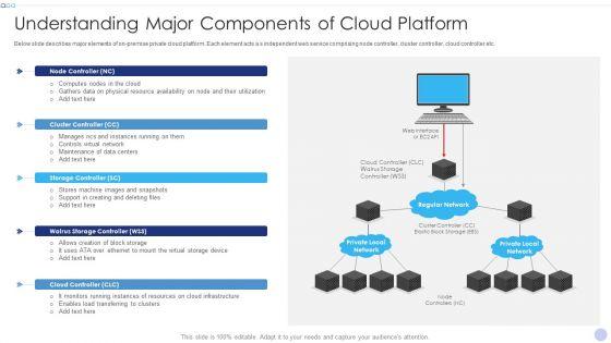 Techniques_To_Implement_Cloud_Infrastructure_Understanding_Major_Components_Of_Cloud_Platform_Structure_PDF_Slide_1.jpg