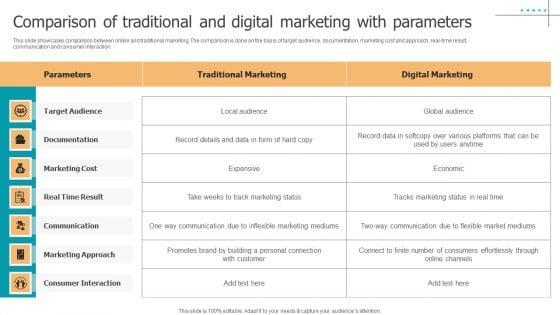 Techniques_To_Implement_Comparison_Of_Traditional_And_Digital_Marketing_With_Parameters_Download_PDF_Slide_1.jpg