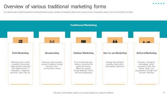 Techniques_To_Implement_Conventional_Marketing_Ppt_PowerPoint_Presentation_Complete_Deck_With_Slides_Slide_12.jpg