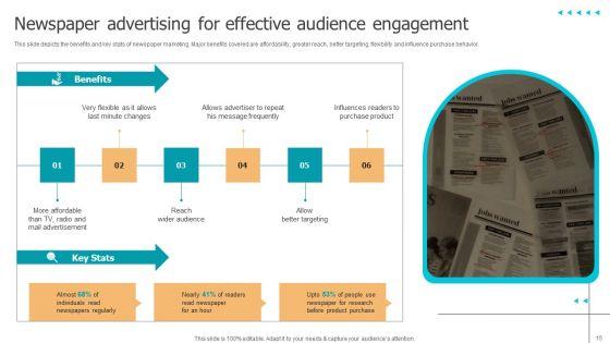 Techniques_To_Implement_Conventional_Marketing_Ppt_PowerPoint_Presentation_Complete_Deck_With_Slides_Slide_15.jpg