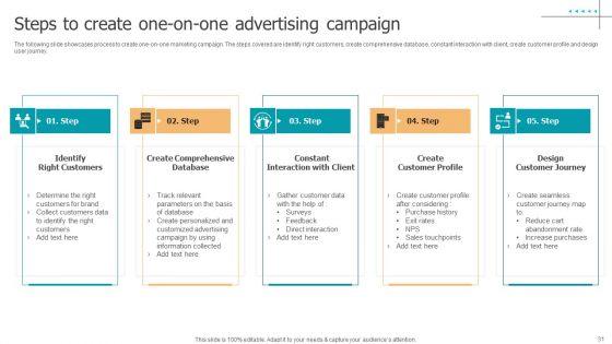 Techniques_To_Implement_Conventional_Marketing_Ppt_PowerPoint_Presentation_Complete_Deck_With_Slides_Slide_31.jpg