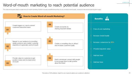 Techniques_To_Implement_Conventional_Marketing_Ppt_PowerPoint_Presentation_Complete_Deck_With_Slides_Slide_35.jpg