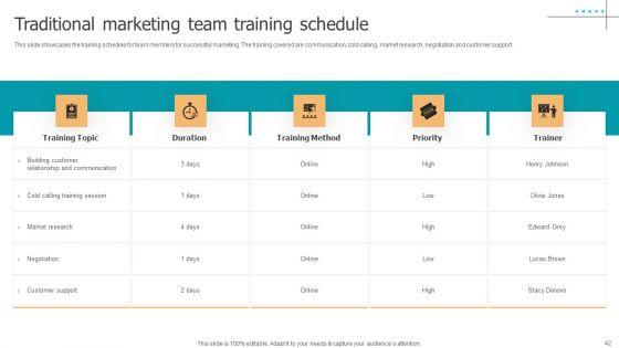 Techniques_To_Implement_Conventional_Marketing_Ppt_PowerPoint_Presentation_Complete_Deck_With_Slides_Slide_42.jpg