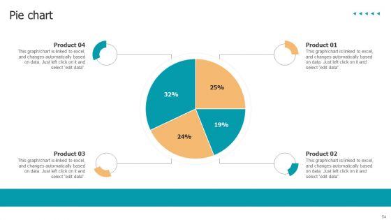 Techniques_To_Implement_Conventional_Marketing_Ppt_PowerPoint_Presentation_Complete_Deck_With_Slides_Slide_54.jpg