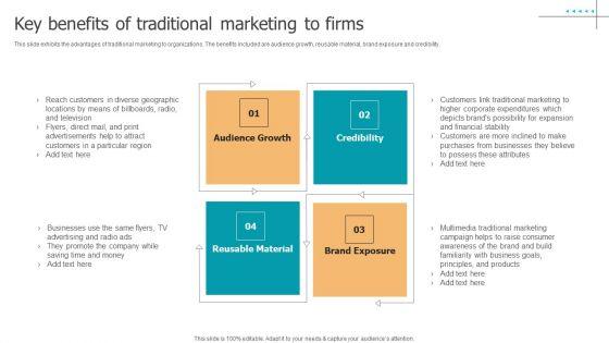 Techniques_To_Implement_Key_Benefits_Of_Traditional_Marketing_To_Firms_Information_PDF_Slide_1.jpg