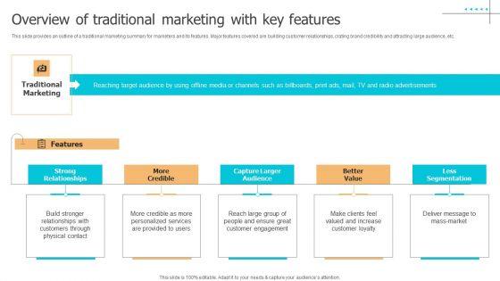 Techniques_To_Implement_Overview_Of_Traditional_Marketing_With_Key_Features_Slides_PDF_Slide_1.jpg