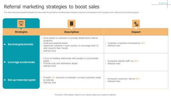 Techniques_To_Implement_Referral_Marketing_Strategies_To_Boost_Sales_Brochure_PDF_Slide_1.jpg