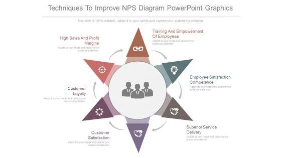 Techniques_To_Improve_Nps_Diagram_Powerpoint_Graphics_1.jpg