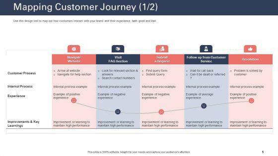 Techniques_To_Increase_Customer_Satisfaction_Mapping_Customer_Journey_Process_Template_PDF_Slide_1.jpg