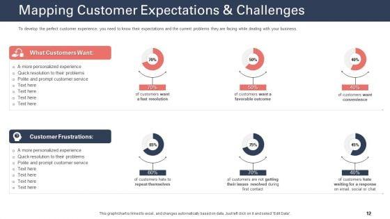 Techniques_To_Increase_Customer_Satisfaction_Ppt_PowerPoint_Presentation_Complete_Deck_With_Slides_Slide_12.jpg