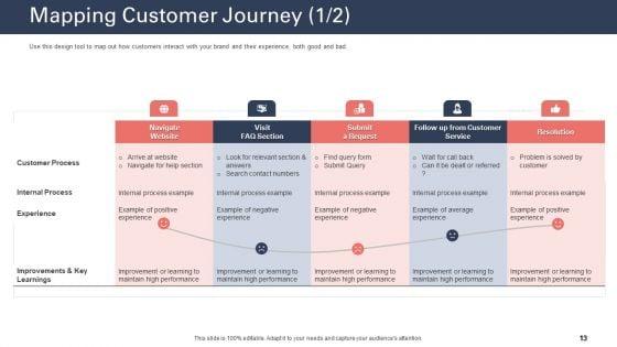 Techniques_To_Increase_Customer_Satisfaction_Ppt_PowerPoint_Presentation_Complete_Deck_With_Slides_Slide_13.jpg