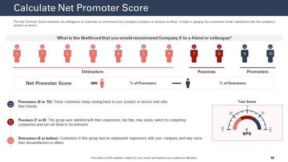 Techniques_To_Increase_Customer_Satisfaction_Ppt_PowerPoint_Presentation_Complete_Deck_With_Slides_Slide_18.jpg
