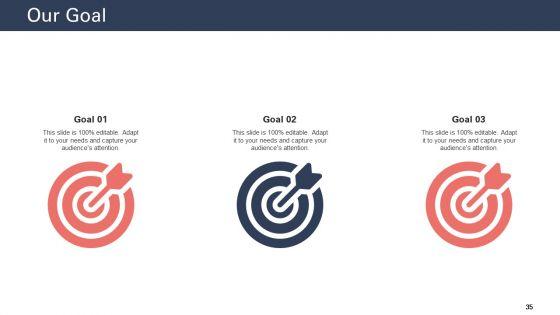 Techniques_To_Increase_Customer_Satisfaction_Ppt_PowerPoint_Presentation_Complete_Deck_With_Slides_Slide_35.jpg