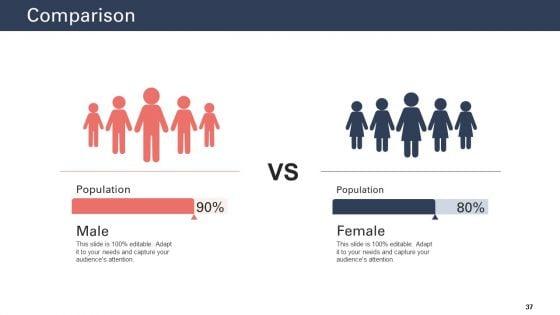Techniques_To_Increase_Customer_Satisfaction_Ppt_PowerPoint_Presentation_Complete_Deck_With_Slides_Slide_37.jpg