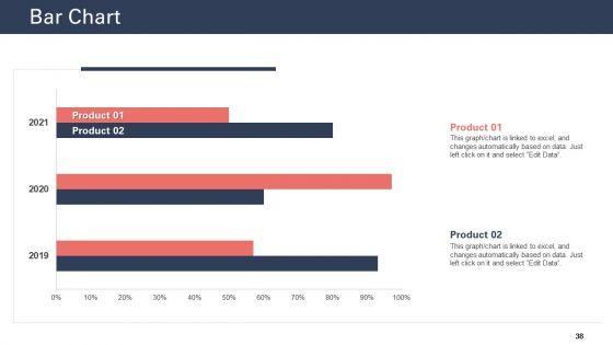 Techniques_To_Increase_Customer_Satisfaction_Ppt_PowerPoint_Presentation_Complete_Deck_With_Slides_Slide_38.jpg