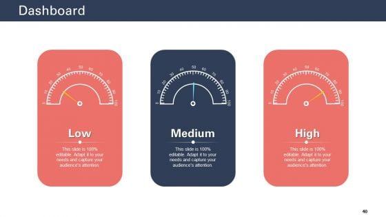 Techniques_To_Increase_Customer_Satisfaction_Ppt_PowerPoint_Presentation_Complete_Deck_With_Slides_Slide_40.jpg