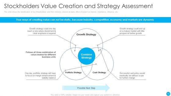 Techniques_To_Increase_The_Stakeholder_Value_Ppt_PowerPoint_Presentation_Complete_Deck_With_Slides_Slide_15.jpg