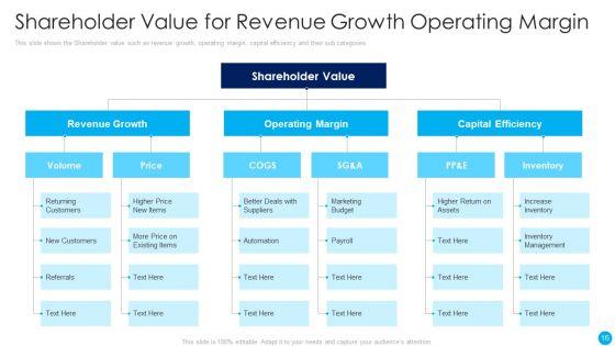 Techniques_To_Increase_The_Stakeholder_Value_Ppt_PowerPoint_Presentation_Complete_Deck_With_Slides_Slide_16.jpg