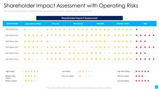 Techniques_To_Increase_The_Stakeholder_Value_Ppt_PowerPoint_Presentation_Complete_Deck_With_Slides_Slide_24.jpg