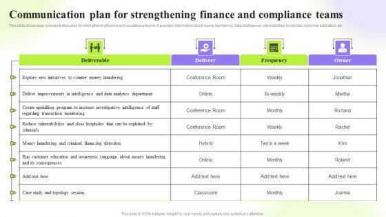 Techniques_To_Monitor_Transactions_Communication_Plan_For_Strengthening_Finance_Brochure_PDF_Slide_1.jpg