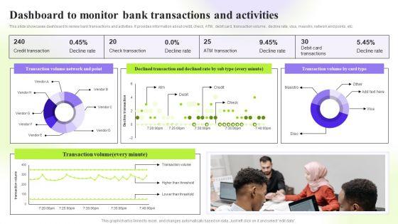 Techniques_To_Monitor_Transactions_Dashboard_To_Monitor_Bank_Transactions_And_Activities_Introduction_PDF_Slide_1.jpg