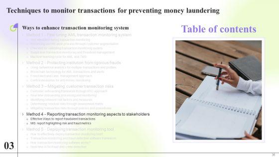 Techniques_To_Monitor_Transactions_For_Preventing_Money_Laundering_Ppt_PowerPoint_Presentation_Complete_Deck_With_Slides_Slide_35.jpg