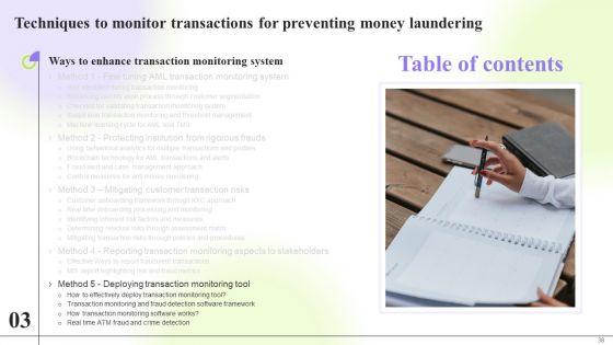 Techniques_To_Monitor_Transactions_For_Preventing_Money_Laundering_Ppt_PowerPoint_Presentation_Complete_Deck_With_Slides_Slide_38.jpg