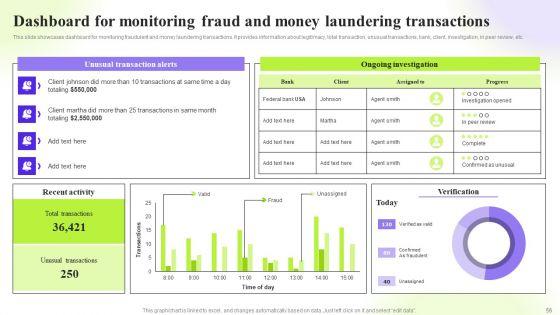 Techniques_To_Monitor_Transactions_For_Preventing_Money_Laundering_Ppt_PowerPoint_Presentation_Complete_Deck_With_Slides_Slide_56.jpg
