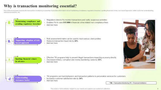 Techniques_To_Monitor_Transactions_For_Preventing_Money_Laundering_Ppt_PowerPoint_Presentation_Complete_Deck_With_Slides_Slide_9.jpg