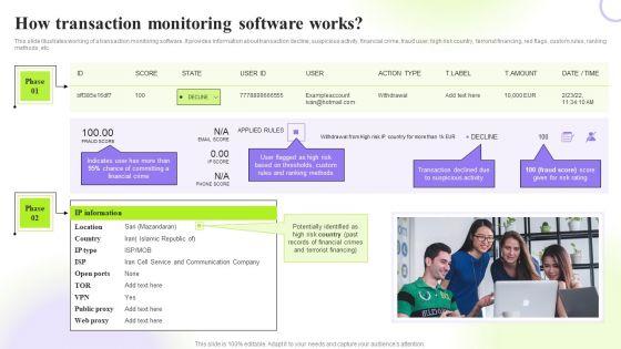 Techniques_To_Monitor_Transactions_How_Transaction_Monitoring_Software_Works_Slides_PDF_Slide_1.jpg