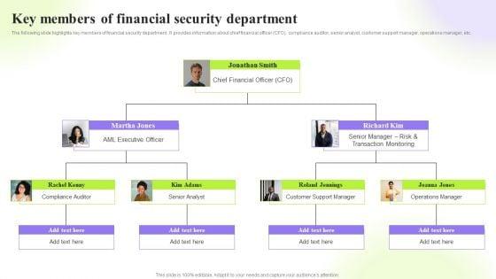 Techniques_To_Monitor_Transactions_Key_Members_Of_Financial_Security_Department_Themes_PDF_Slide_1.jpg
