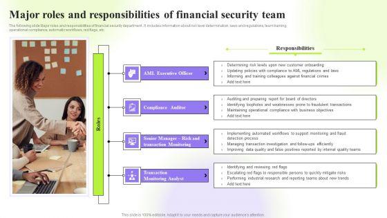 Techniques_To_Monitor_Transactions_Major_Roles_And_Responsibilities_Of_Financial_Security_Team_Pictures_PDF_Slide_1.jpg